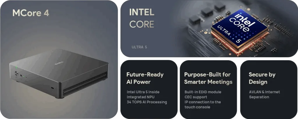 Nền tảng tính toán mạnh mẽ – MCore 4