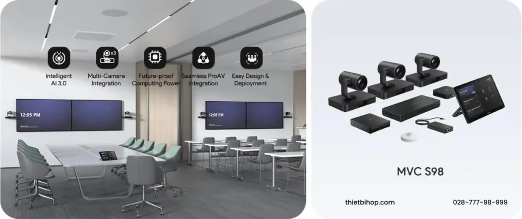 Yealink MVC S98 là gì?