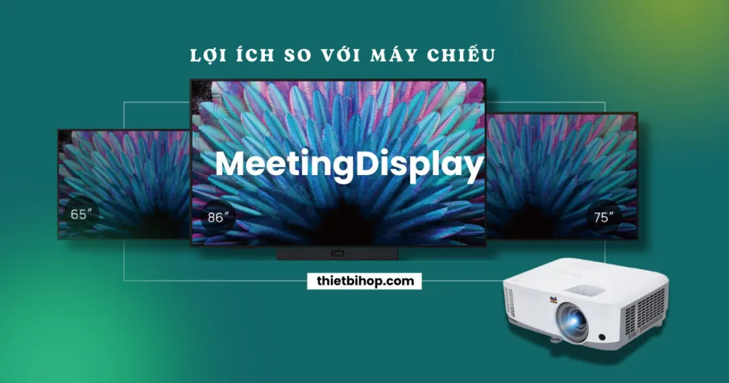 Lợi ích vượt trội của Yealink MeetingDisplay so với máy chiếu và TV truyền thống