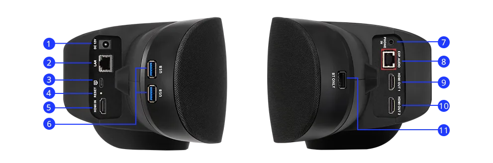 mặt bên AVer VB370A