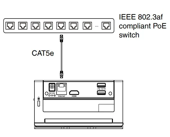 cấp nguồn cho roomcast e2 tùy chọn PoE