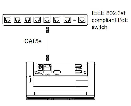 cấp nguồn cho roomcast e2 tùy chọn PoE