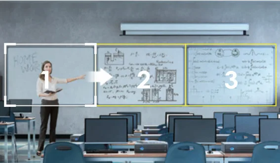 AVer PTZ231 với chế độ smartshoot