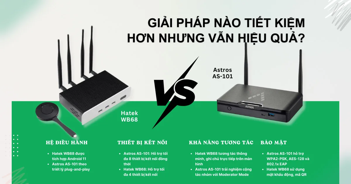 Astros AS-101 vs Hatek WB68: Giải pháp nào tiết kiệm hơn nhưng vẫn hiệu quả?