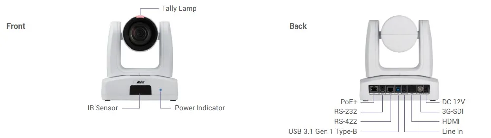 thông số kỹ thuật aver ptz231