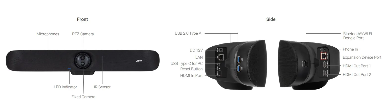 thông số kỹ thuật aver vb370a