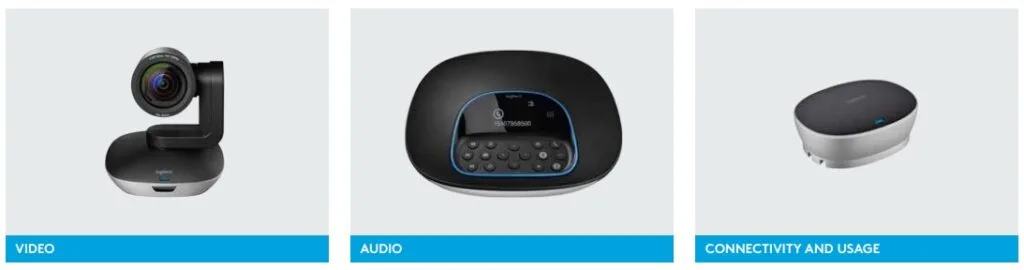 thông số kỹ thuật logitech group