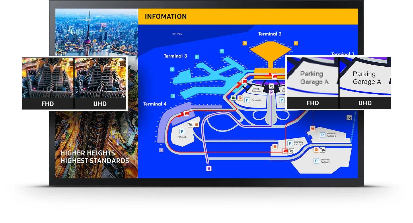 thu hút khách hàng với nội dung uhd