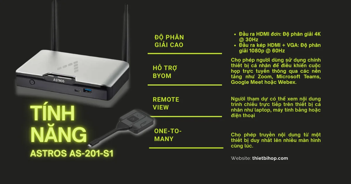 tính năng Astros AS-201-S1