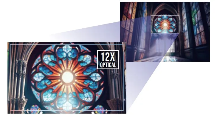 Zoom quang 12X