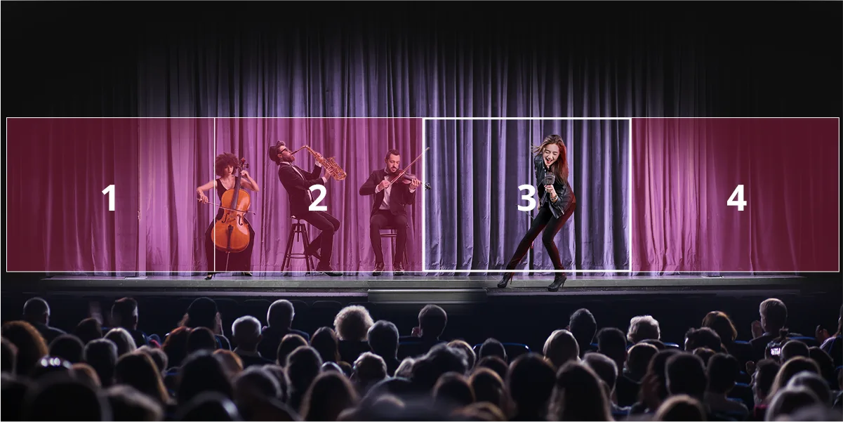 chế độ zone mode Tạo tối đa bốn Vùng Nội dung chuyên dụng để thu thập thông tin hoặc mục hiển thị một cách nhất quán