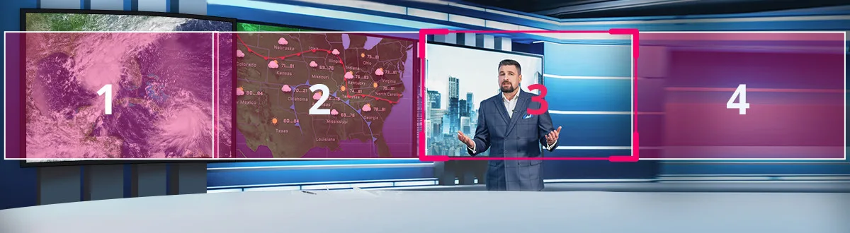 AVer PTZ310UNV2 sở hữu công nghệ smartshoot