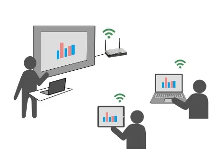 chuẩn bị wifi trước khi kết nối thiết bị trình chiếu astros