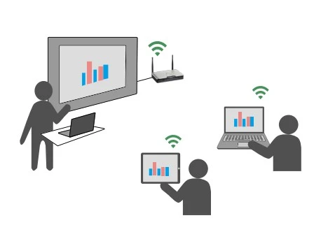 chuẩn bị wifi trước khi kết nối thiết bị trình chiếu astros