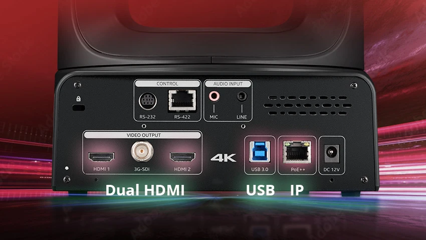 AVer TR535 sở hữu Hai cổng HDMI/USB/IP.Cấu hình đơn giản, nâng cao năng suất
