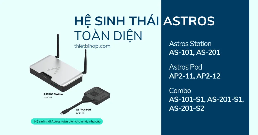 thiết bị trình chiếu astros là Hệ sinh thái toàn diện cho nhiều nhu cầu
