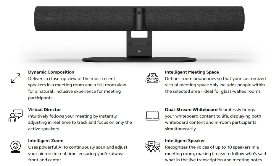 PanaCast 50 Room System 2 USB có hệ thống AI thông minh cho hội họp hiện đại