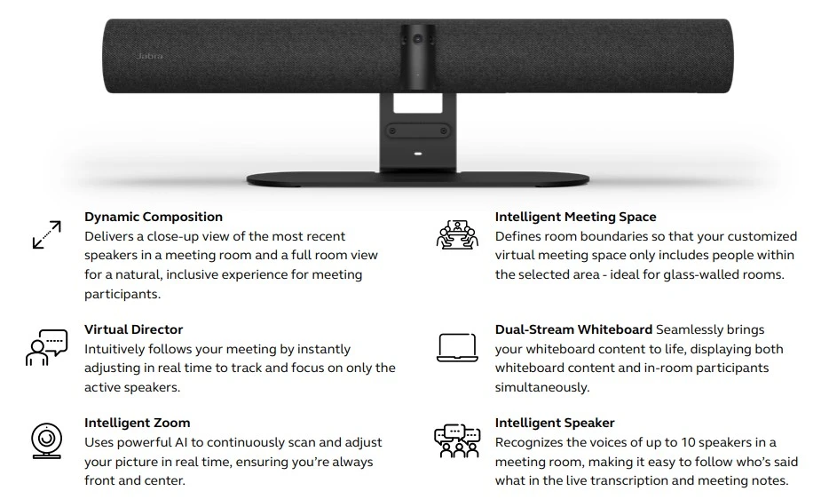 PanaCast 50 Room System 2 IP với Kiến trúc AI thông minh