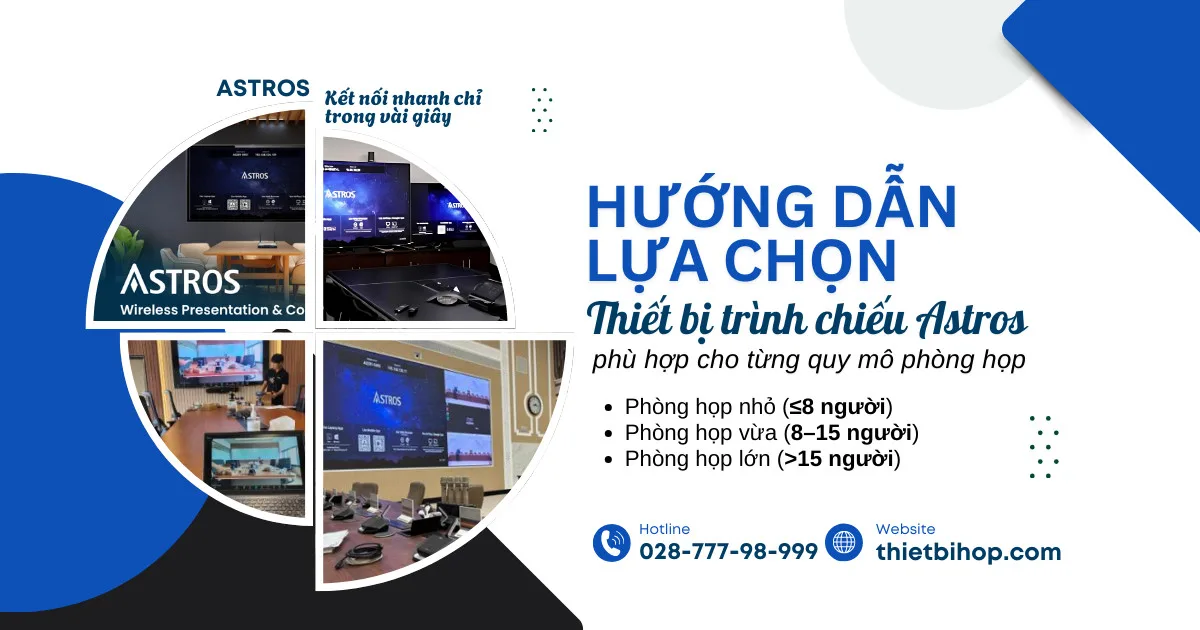 hướng dẫn lựa chọn thiết bị trình chiếu phù hợp