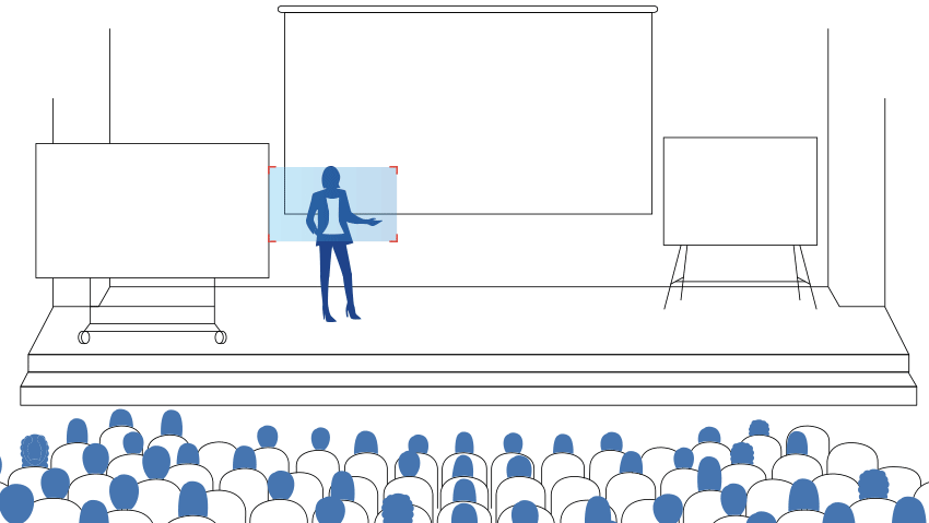 chế độ hybrid mode