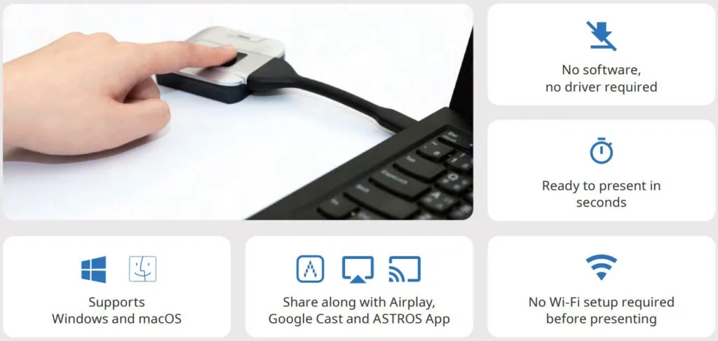 Astros AS-201-S2 Tương thích linh hoạt với nhiều thiết bị & nền tảng