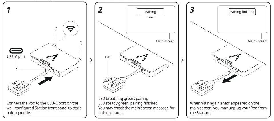 kết nối astros pod với astros station như thế nào