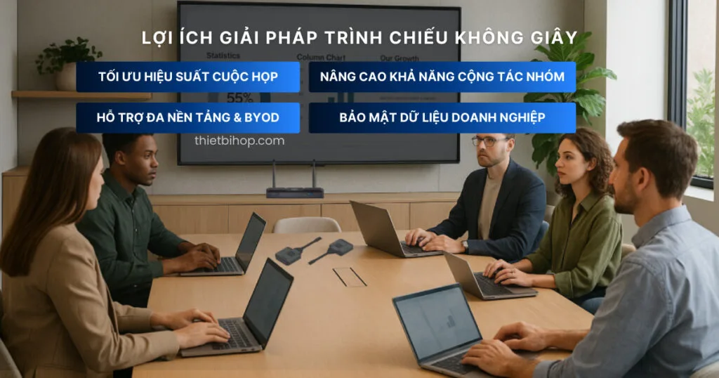 Lợi ích của giải pháp trình chiếu không dây cho doanh nghiệp
