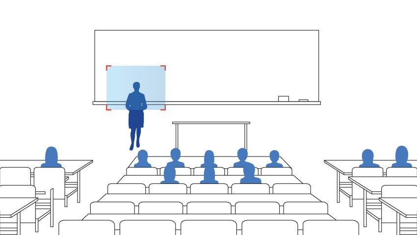 chế độ presenter mode