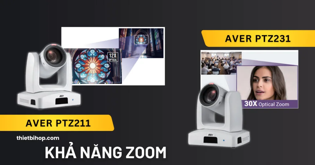 sự khác biệt giữa AVer PTZ211 vs PTZ231 về khả năng zoom