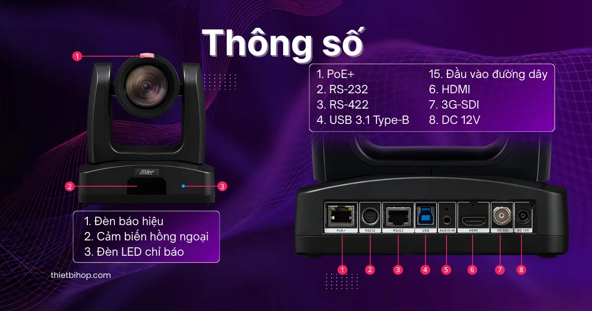 thông số kỹ thuật AVer TR335