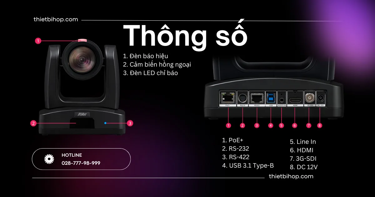 thông số kỹ thuật AVer TR315N