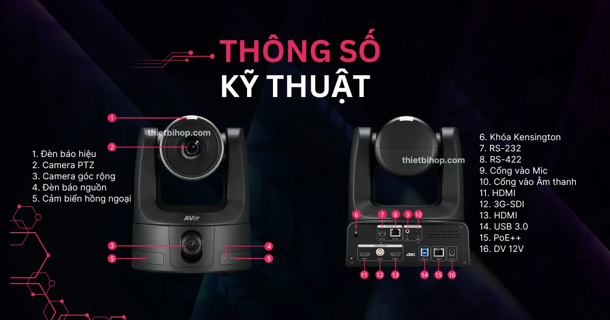 thông số kỹ thuật AVer TR535