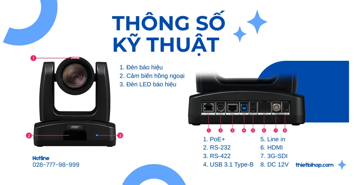thông số kỹ thuật AVer TR315