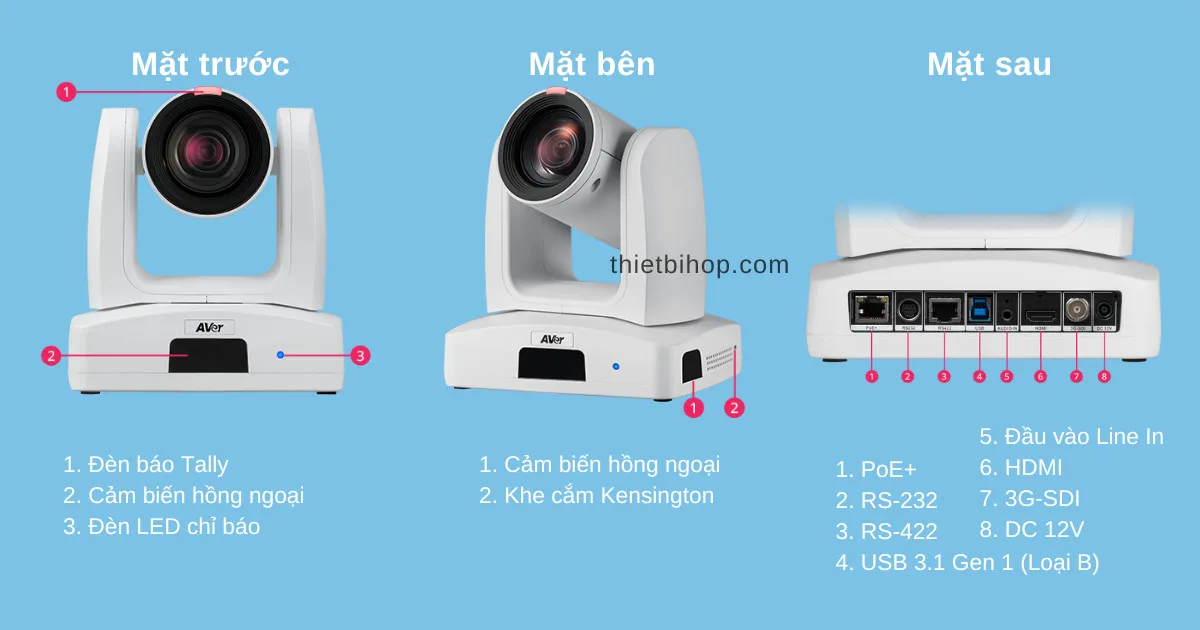 thông số kỹ thuật phần cứng AVer PTZ310UNV2
