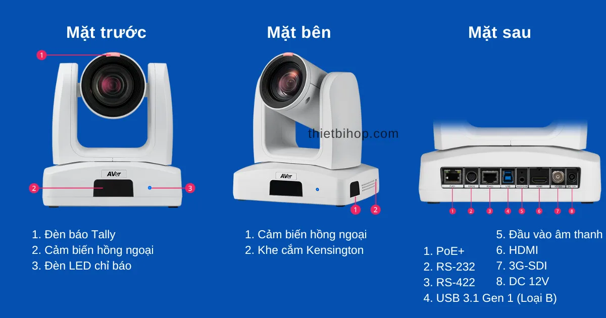 thông số kỹ thuật phần cứng AVer PTZ330UNV2