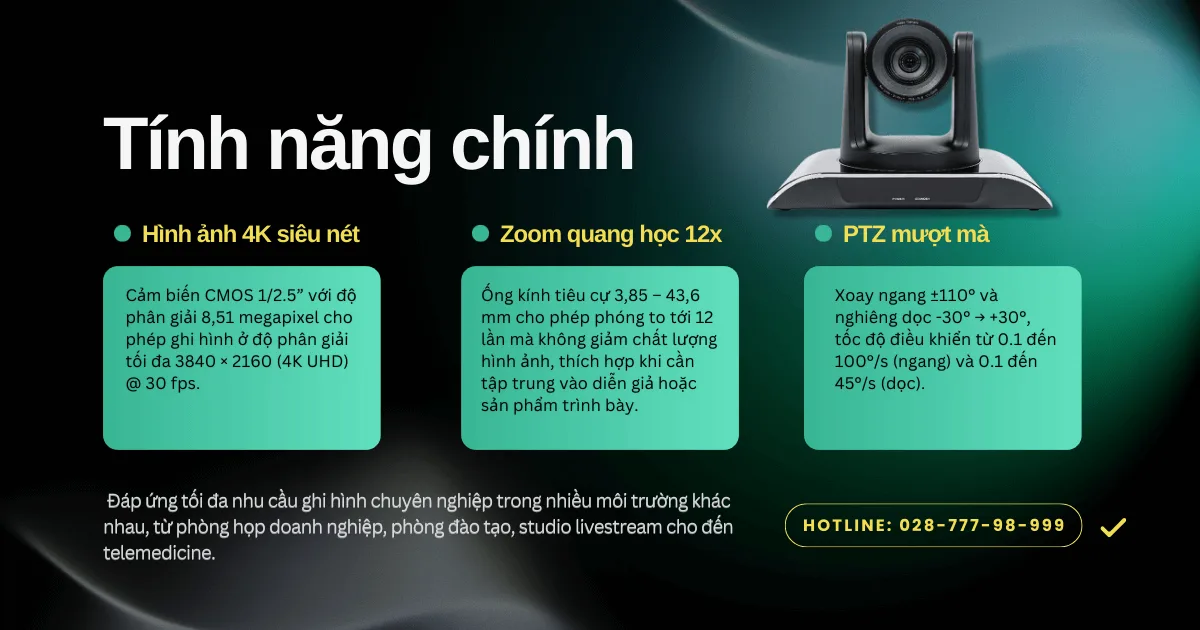 Huain HY-DH612A có tính năng chính