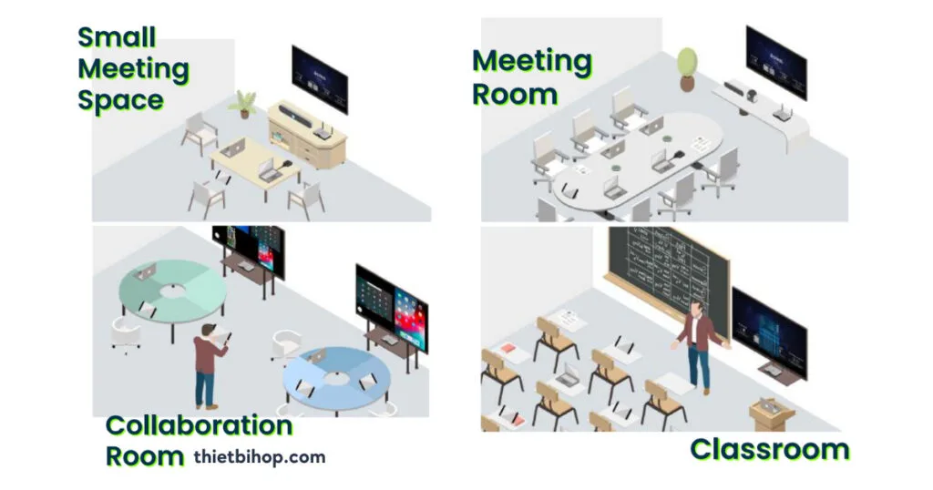 Ứng dụng thực tế của thiết bị trình chiếu Astros