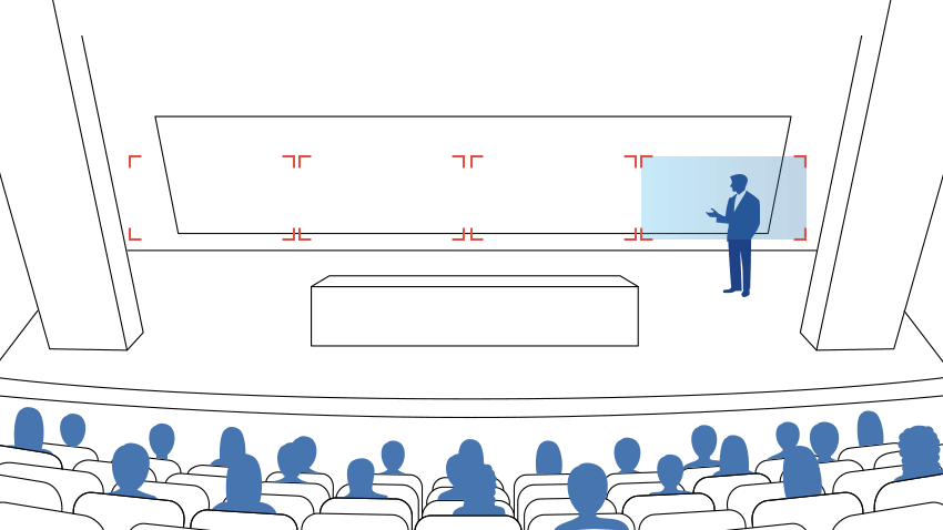 chế độ zone mode