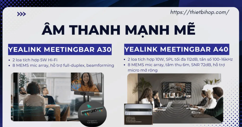 Âm thanh mạnh mẽ giữa Yealink MeetingBar A30 và A40