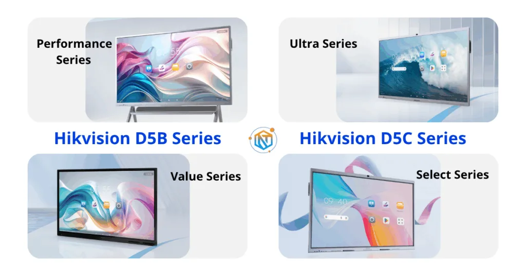 Các dòng màn tương tác Hikvision