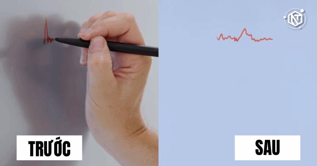 Công nghệ Palm Rejection cho phép tì tay lên bảng