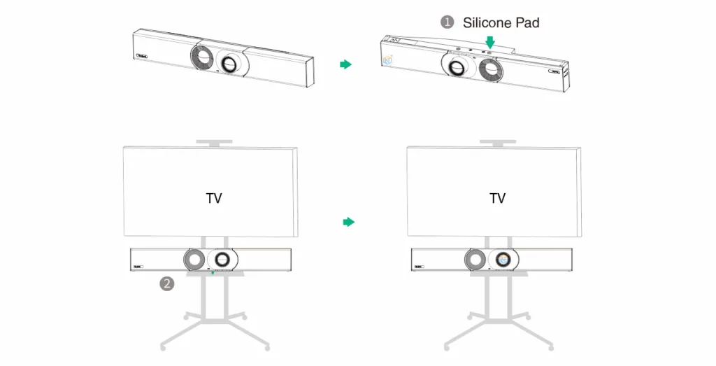 Gắn thiết bị Yealink A30 lên xe đẩy TV