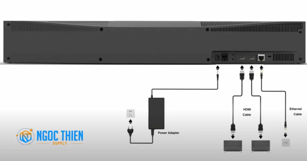 Hướng dẫn cách kết nối Yealink MeetingBar A30