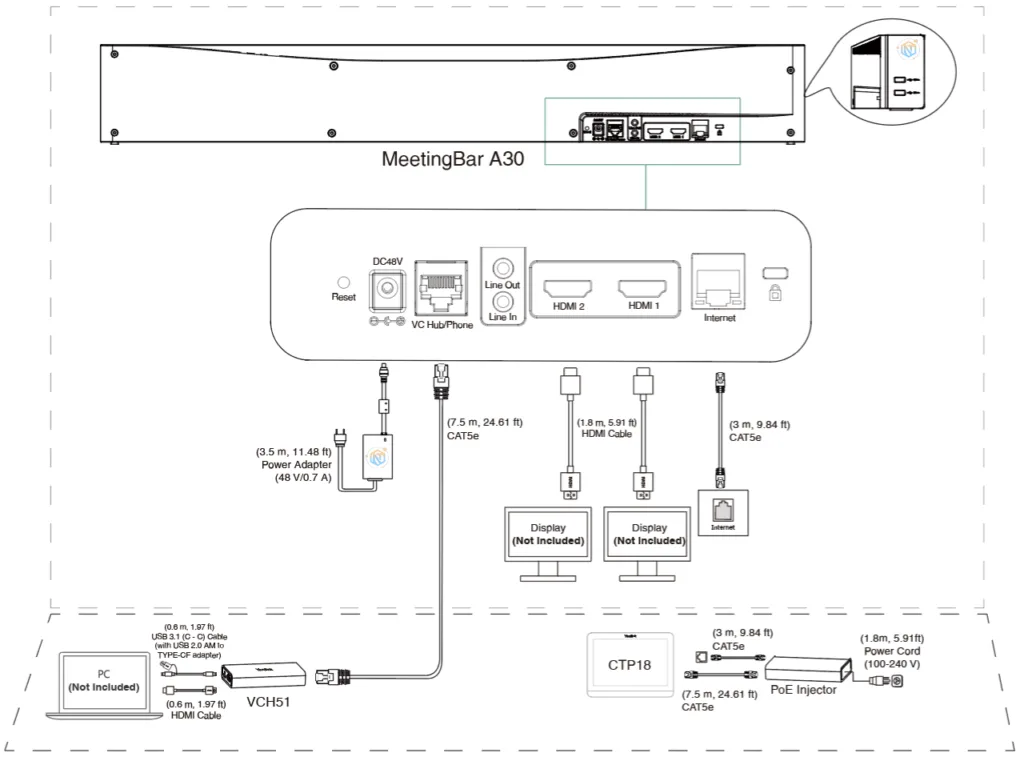 Hướng dẫn kết nối Yealink A30