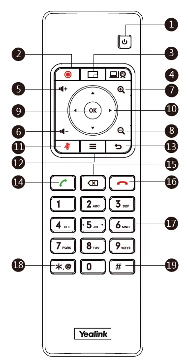 Hướng dẫn sử dụng remote Yealink VCR11