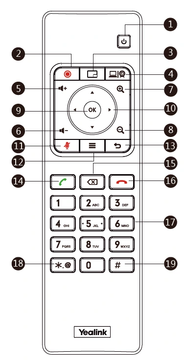 Hướng dẫn sử dụng remote Yealink VCR11
