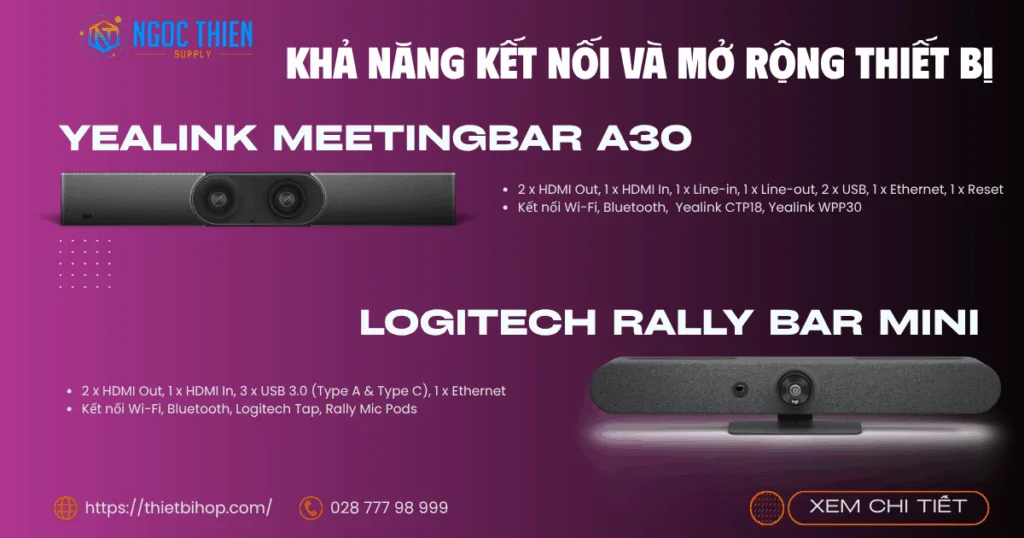Khả năng kết nối và mở rộng thiết bị giữa Yealink A30 và Logitech Rally Bar