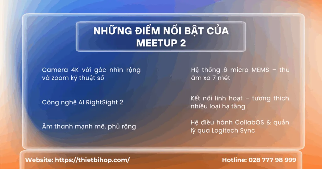 Những điểm nổi bật của MeetUp 2
