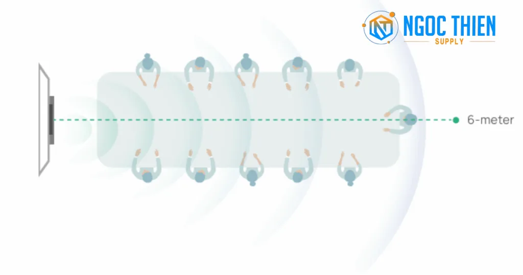 Phủ âm hiệu quả trong phạm vi lên đến 6 mét