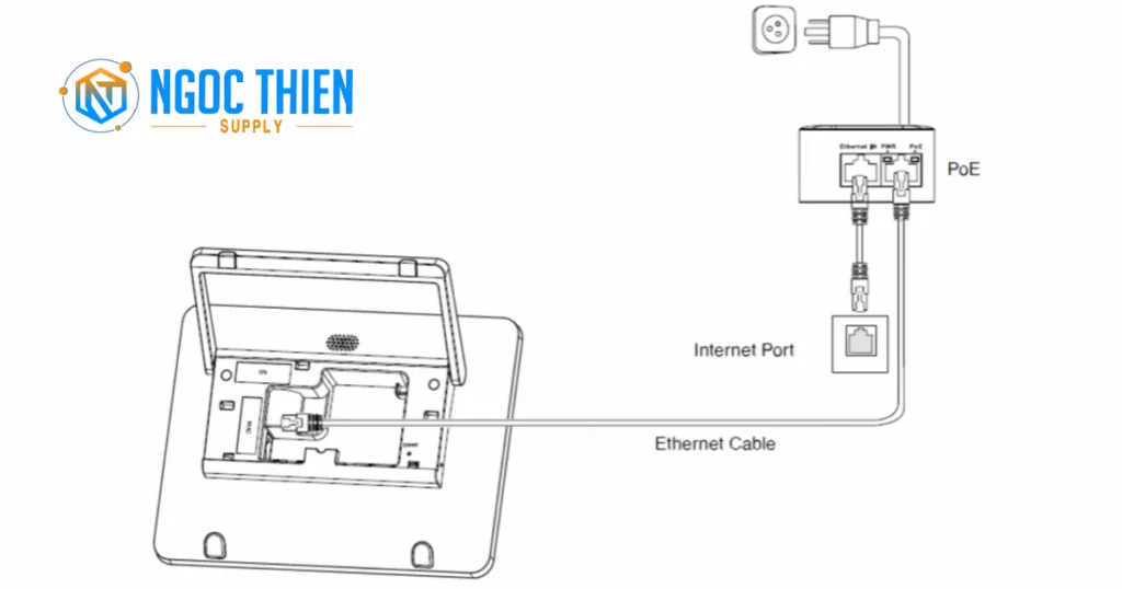 Sơ đồ hướng dẫn cách kết nối Yealink CTP18